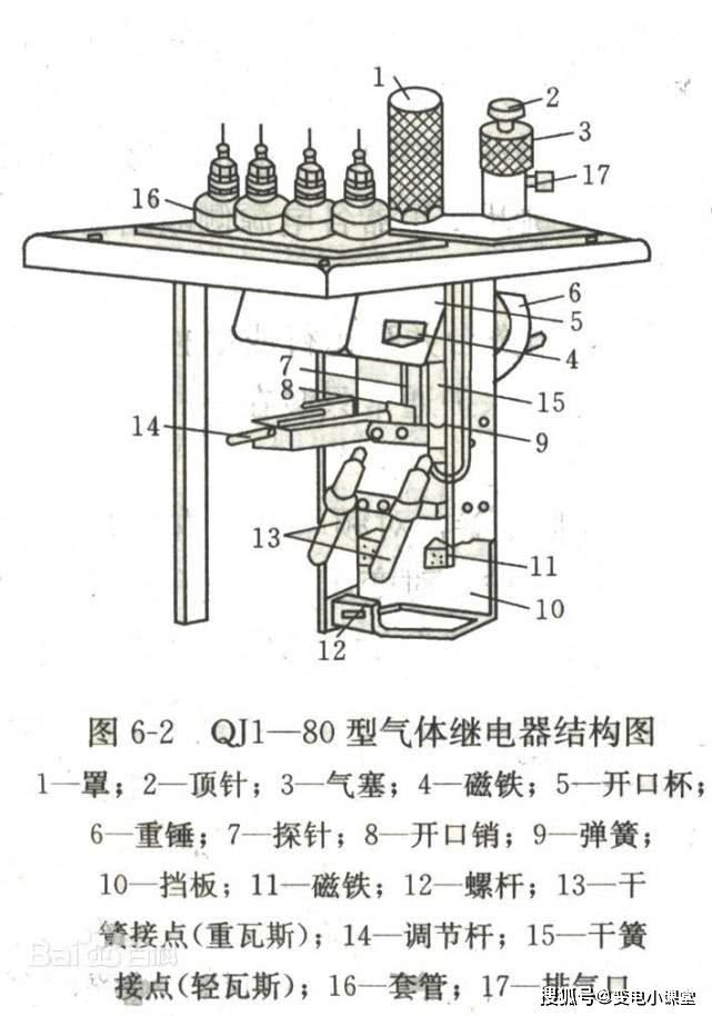 变压器瓦斯保护接线图图片