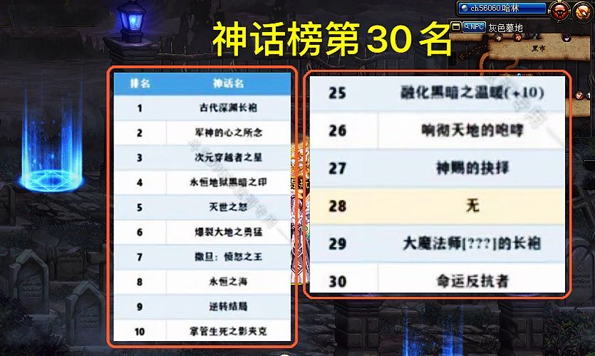 旭旭宝宝红眼终出100级神话耳环命运反抗者却让宝哥开心不起来