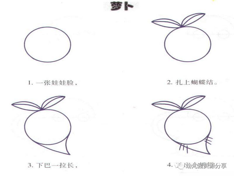 幼儿园简笔画教程入门级小班宝贝也学得会