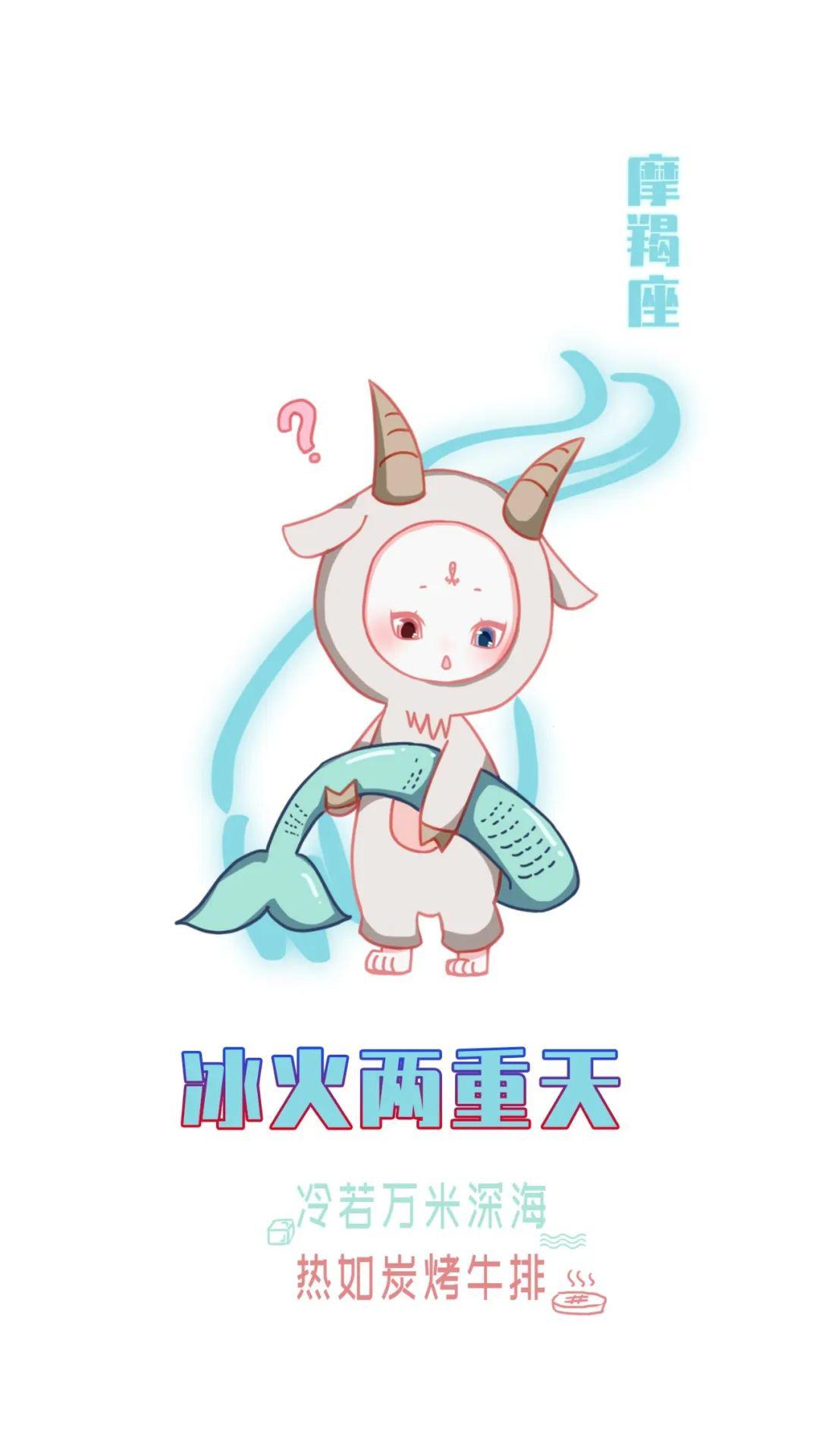 十二星座壁纸背景图十二星座性格