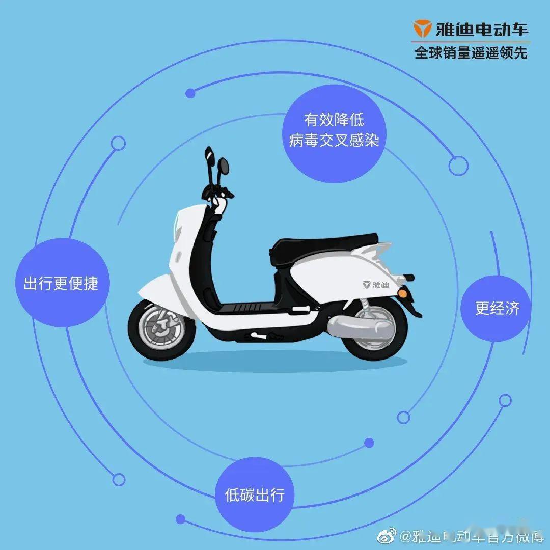 半价置换雅迪原装电池!