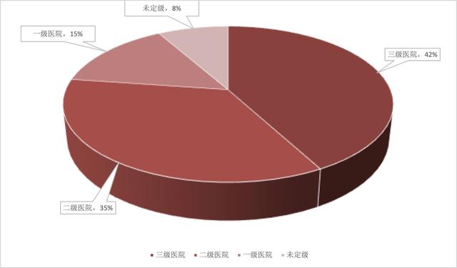 50的医护只拿基本工资疫情对医护执业影响惊人
