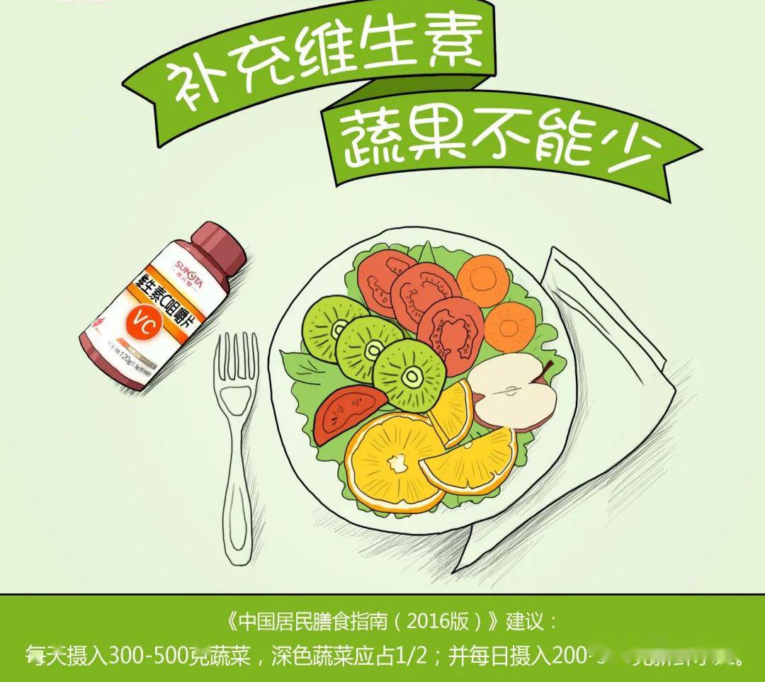 营养素是怎样影响免疫力