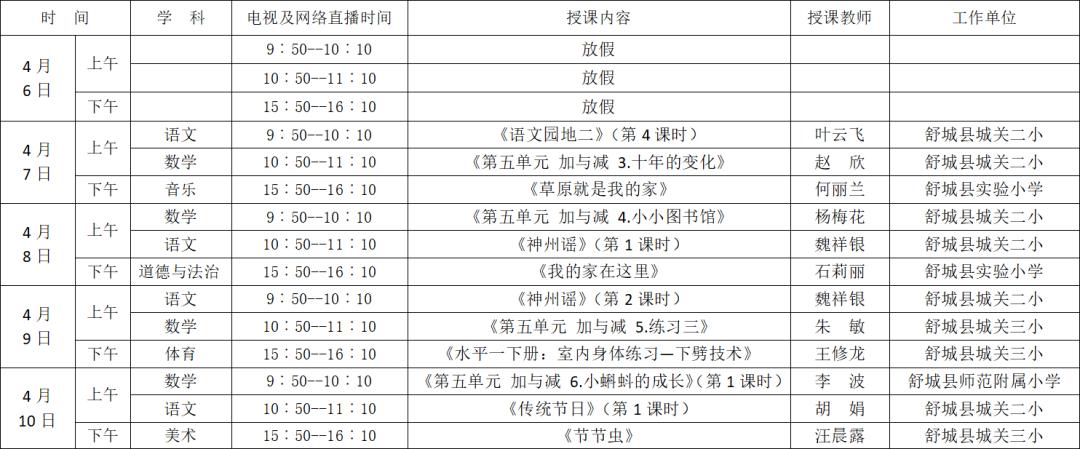 《名師空中課堂》點擊查看大圖↓↓↓小學一年級課程播放時間表(第六