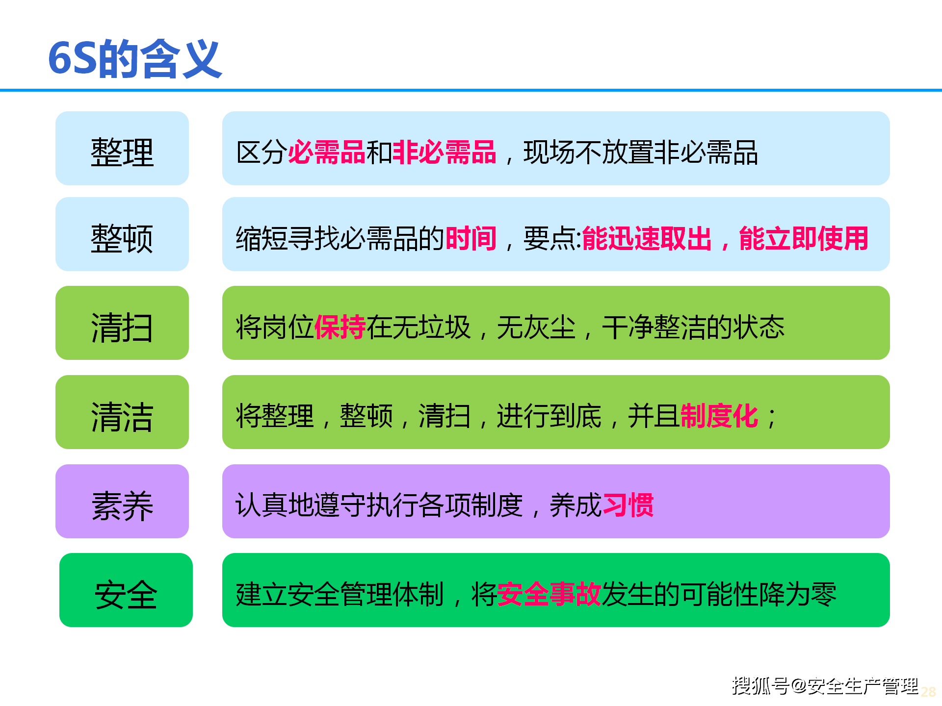 6s基礎知識講解