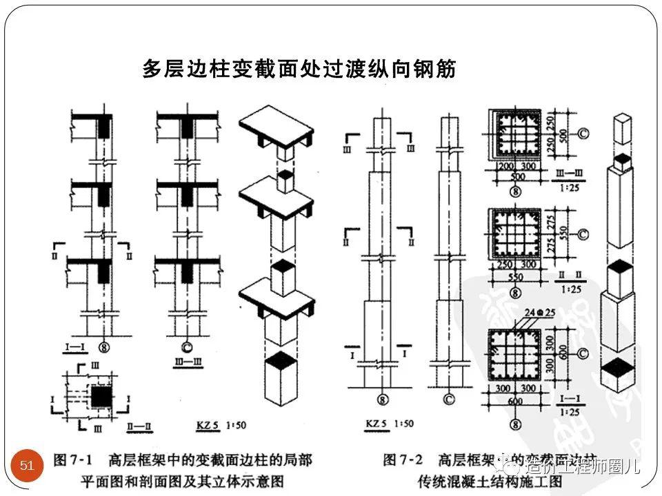 钢筋混凝土结构平法施工图识读超详细版本