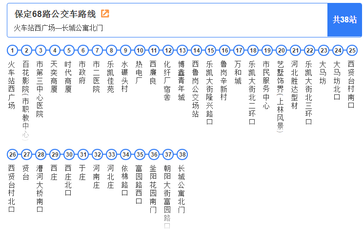 重庆202路公交车路线图图片