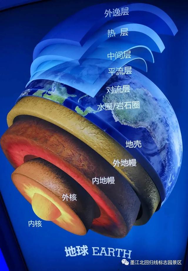 40cm480倍放大的目镜即滇南第一镜,可通过它观测月球及其八大行星