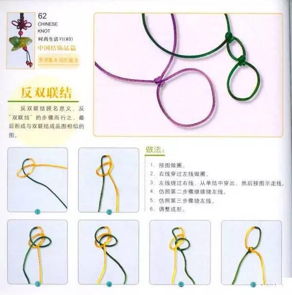 中国结的编织方法过程图片