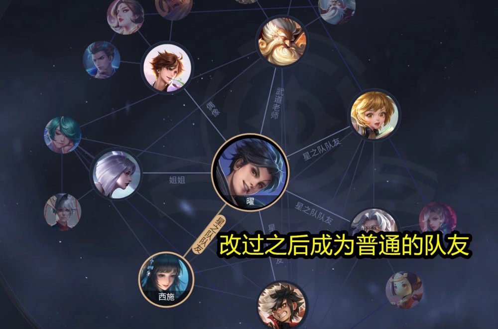 王者荣耀中最惨的cp?