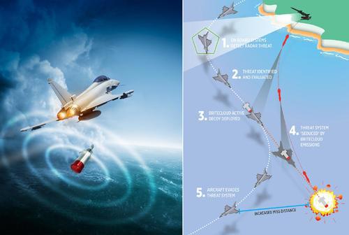 歼16用上影分身让导弹一头命中假目标曾是外军核心技术