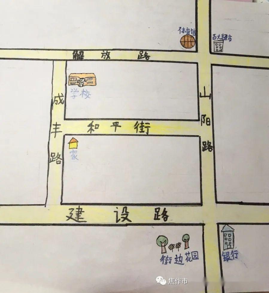 三年级路线图怎么画图片