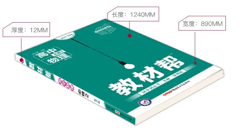 教辅书评测系列19-《教材帮》大型使用攻略
