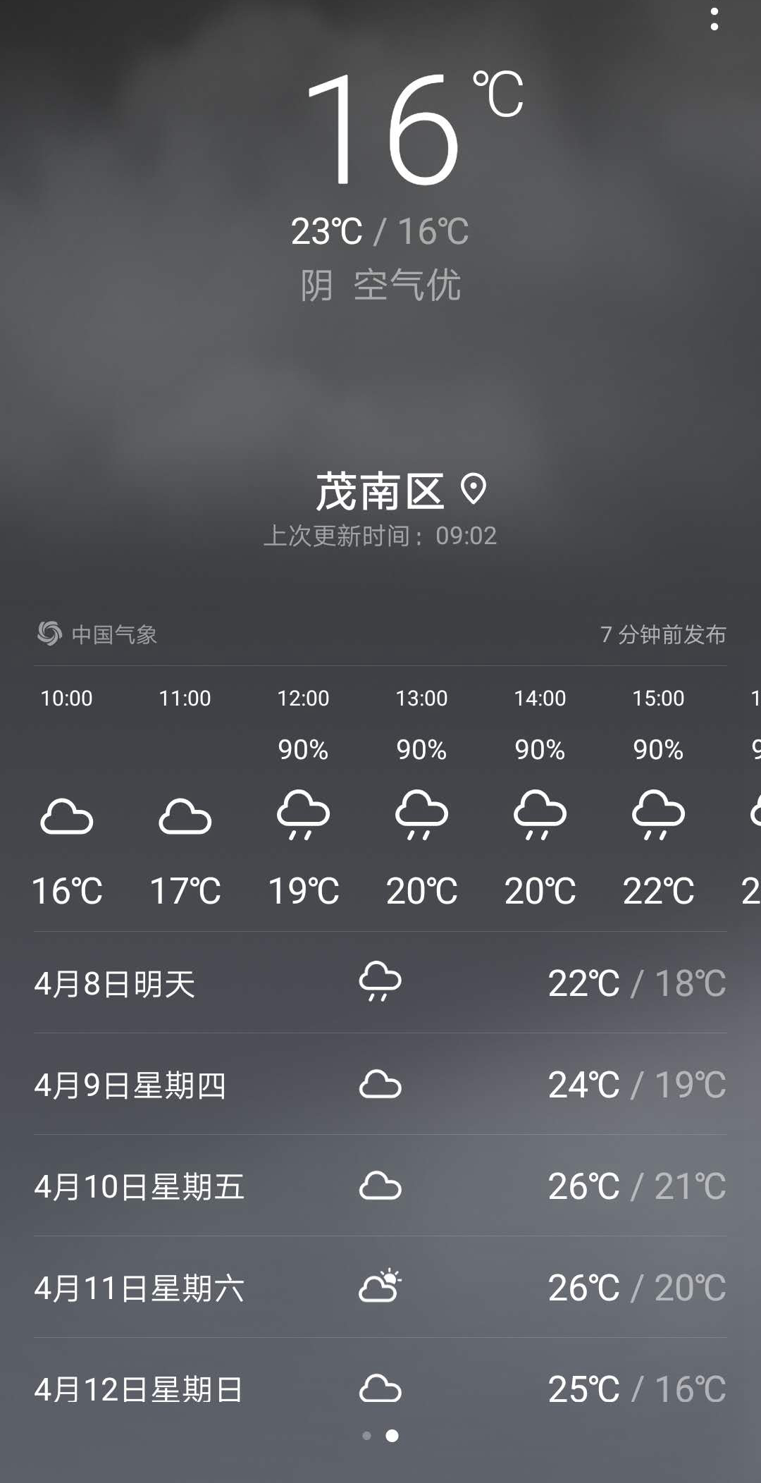 天气预报截图图片