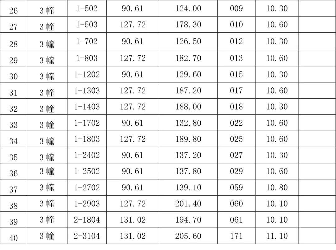 温岭轩景园图片