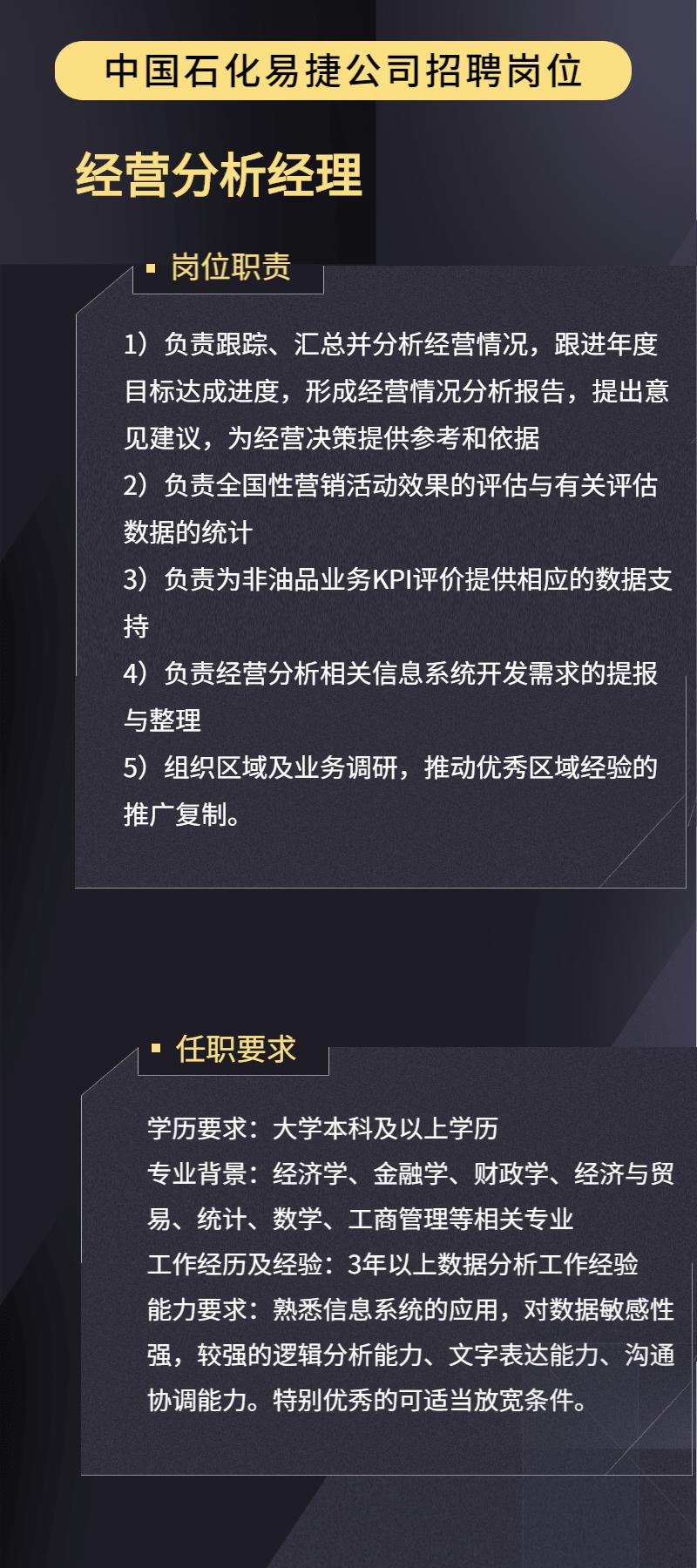 数字化管理部5,项目开发部6,综合管理部面向中国石化系统内公开招聘