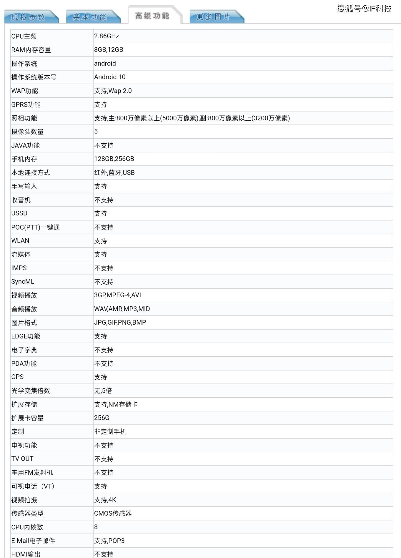 荣耀30pro配置全曝光,终于用上oled 屏幕指纹,逼小米10降价