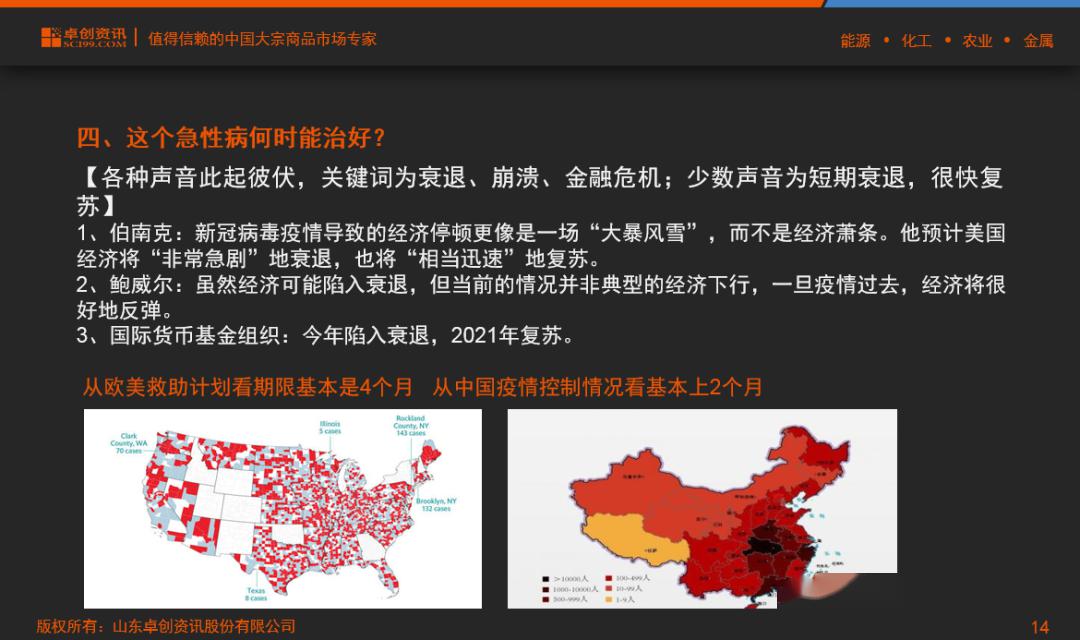 观看人数破4w行业大佬带你洞察疫情下宏观经济的危与机