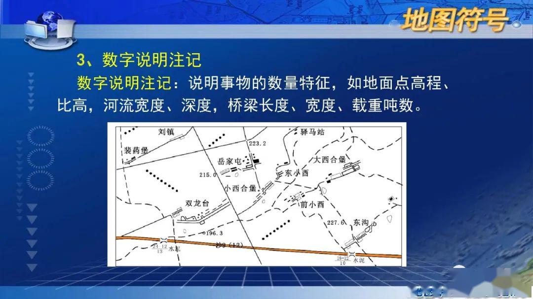国家精品课程地图学第三章第四节地图注记