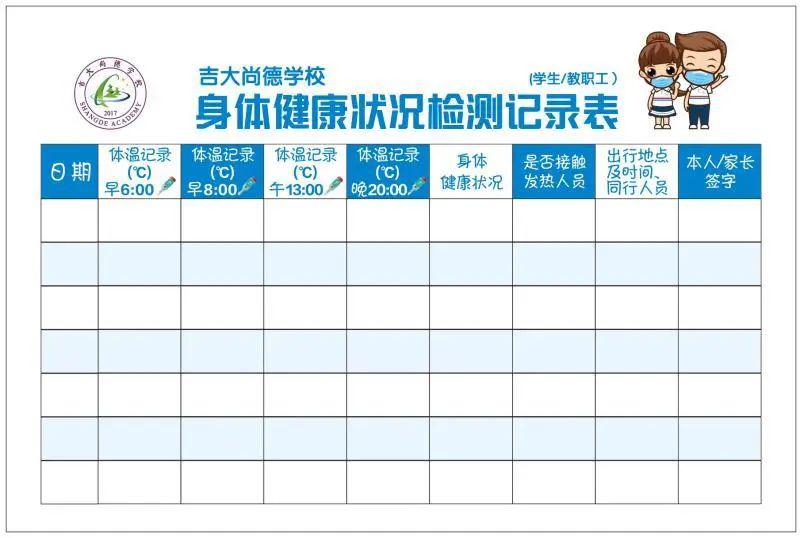 進入班級前,班主任及副班主任老師將依次為學生測溫,填寫健康卡.