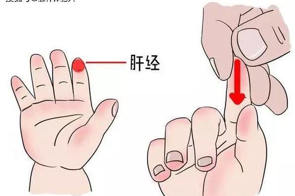 腺样体肥大