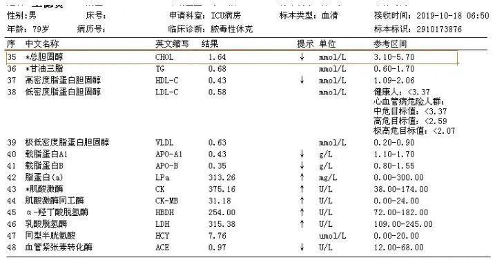 30umol/l,間接膽紅素(ibil)3.