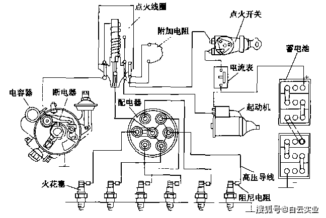 点火圈总是被烧坏是怎么回事