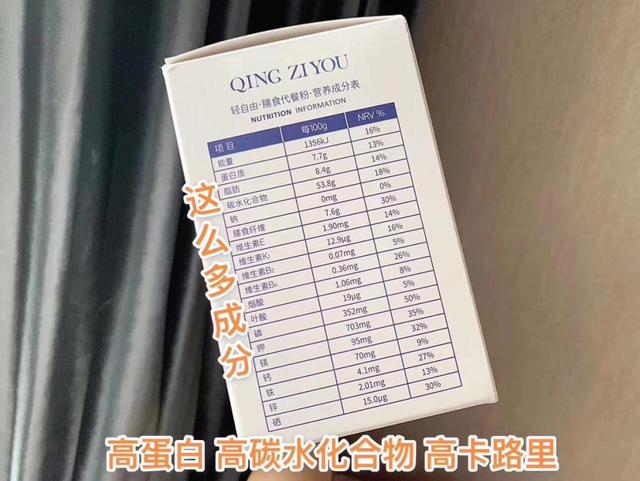 碧缇福推出减肥神药,一天瘦一斤?_代理