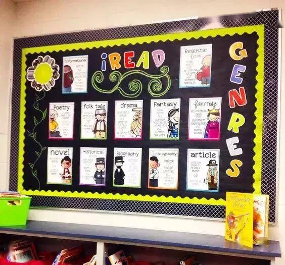 纯英文的主题环创来了