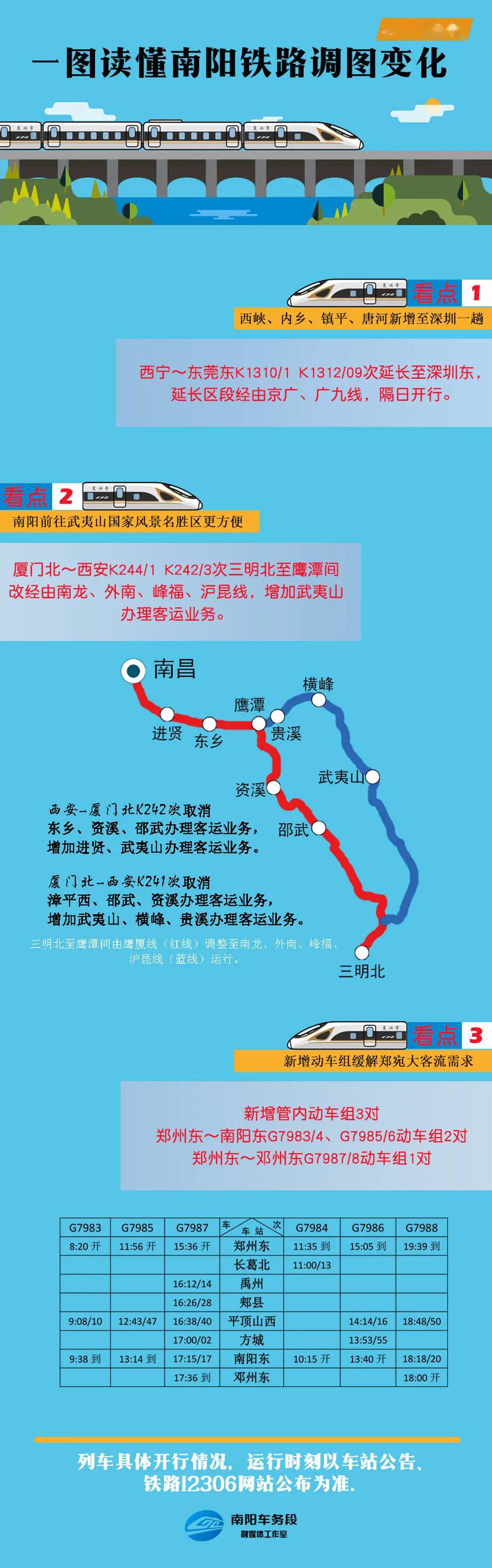 铁路4月10日调图,变化抢先看!