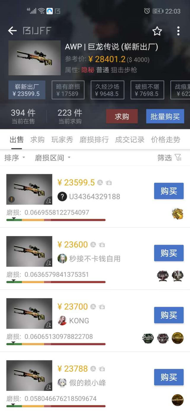 csgo为什么龙狙卖的那么贵