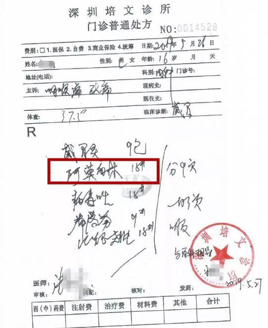 0014528的处方,处方后记署名为张某某,处方内容可见阿莫西林.