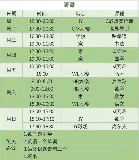 震惊这位海淀妈妈的鸡娃时间表太强了是孩子没有天赋还是你太懒