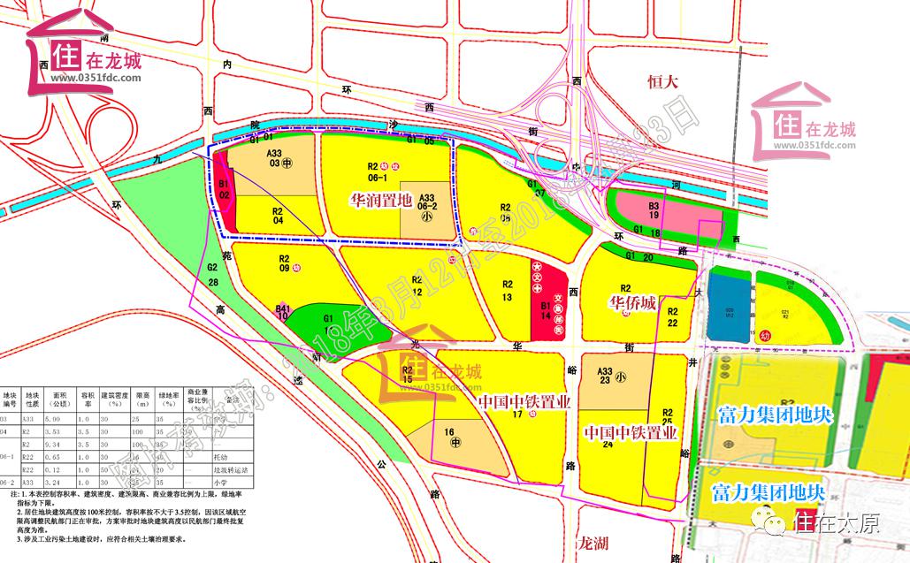 富力摘牌将建300亩超大城邦群狼环伺太原平板玻璃厂地块迎来新霸主