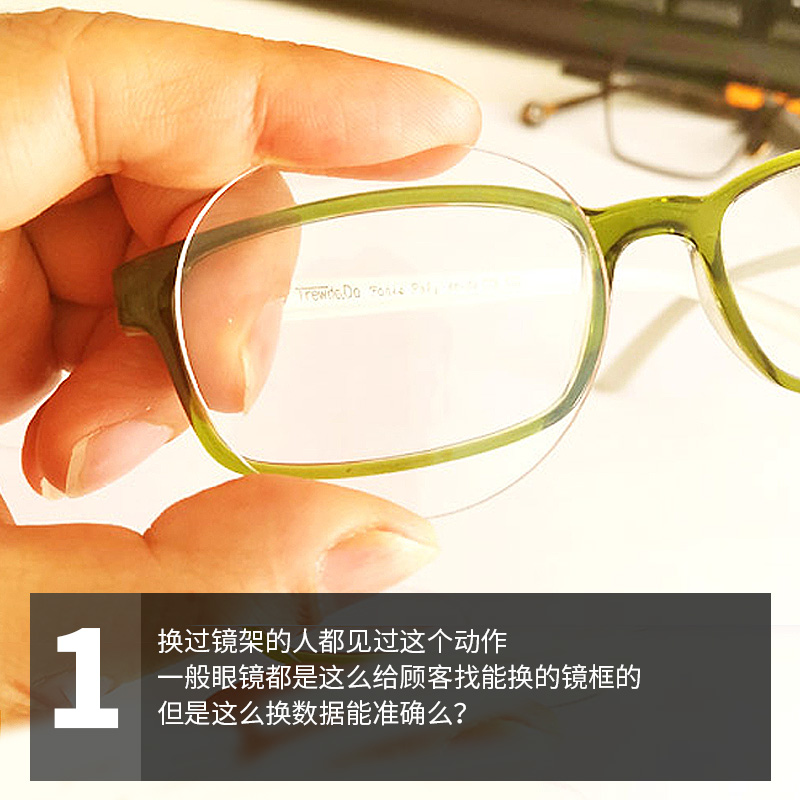 隐形眼镜市场风云变幻：行业动态解析