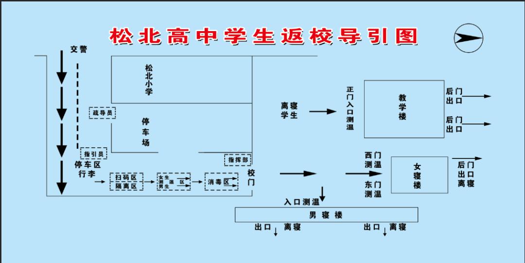 开学复课松北高级中学高三学生开始返校