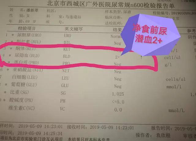 净食调理肾脏案例血脂胆固醇及尿潜血