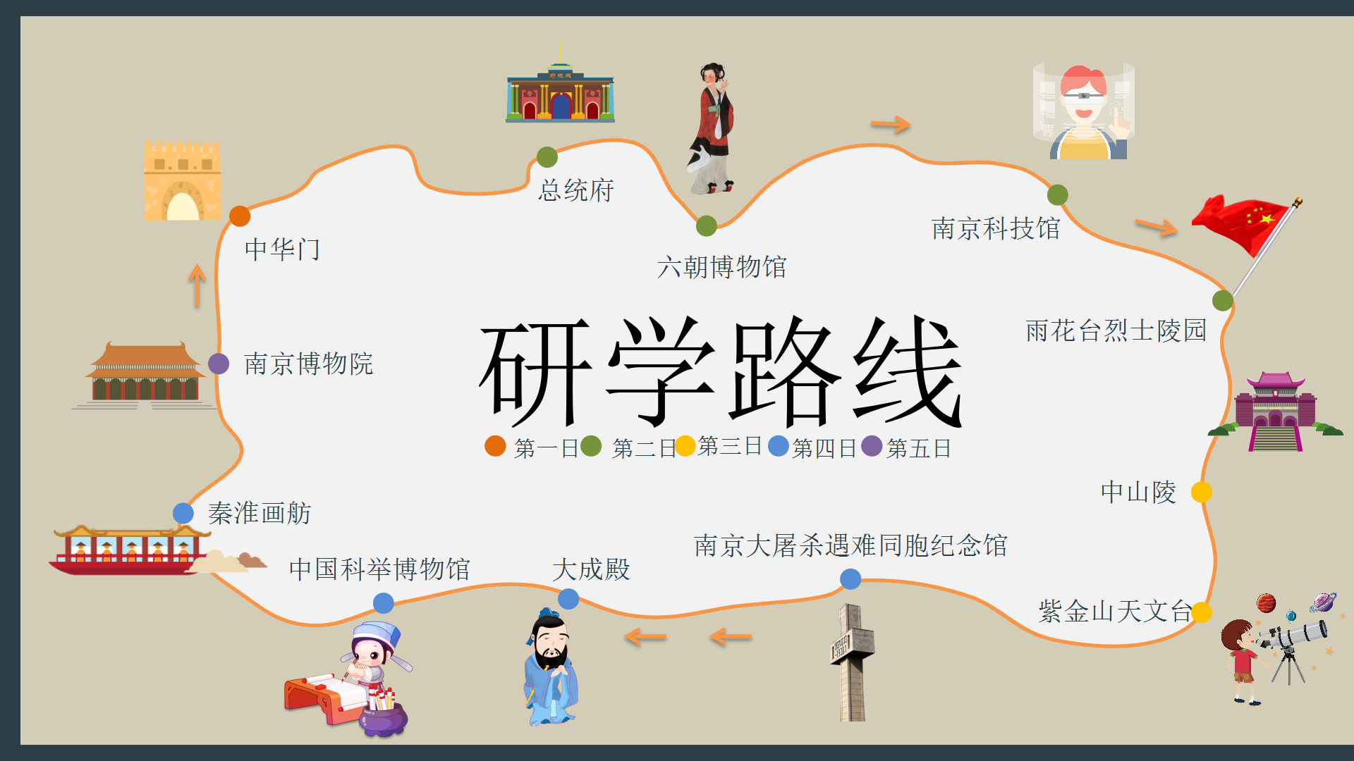 南京研学——金陵博物志-搜狐大视野-搜狐新闻