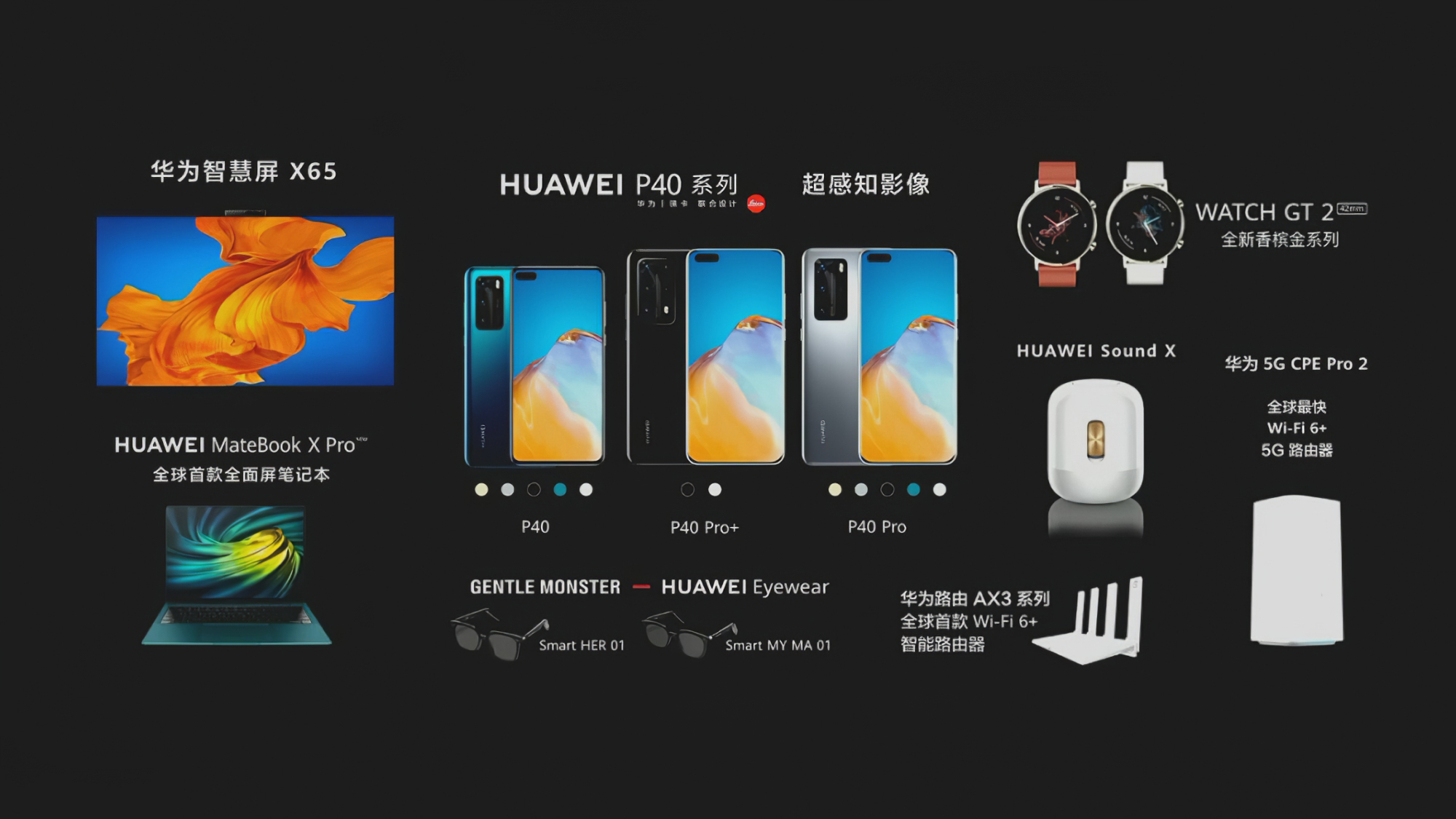 期间余承东用大篇幅来介绍了华为p40系列手机,尤其是其影像技术,随后