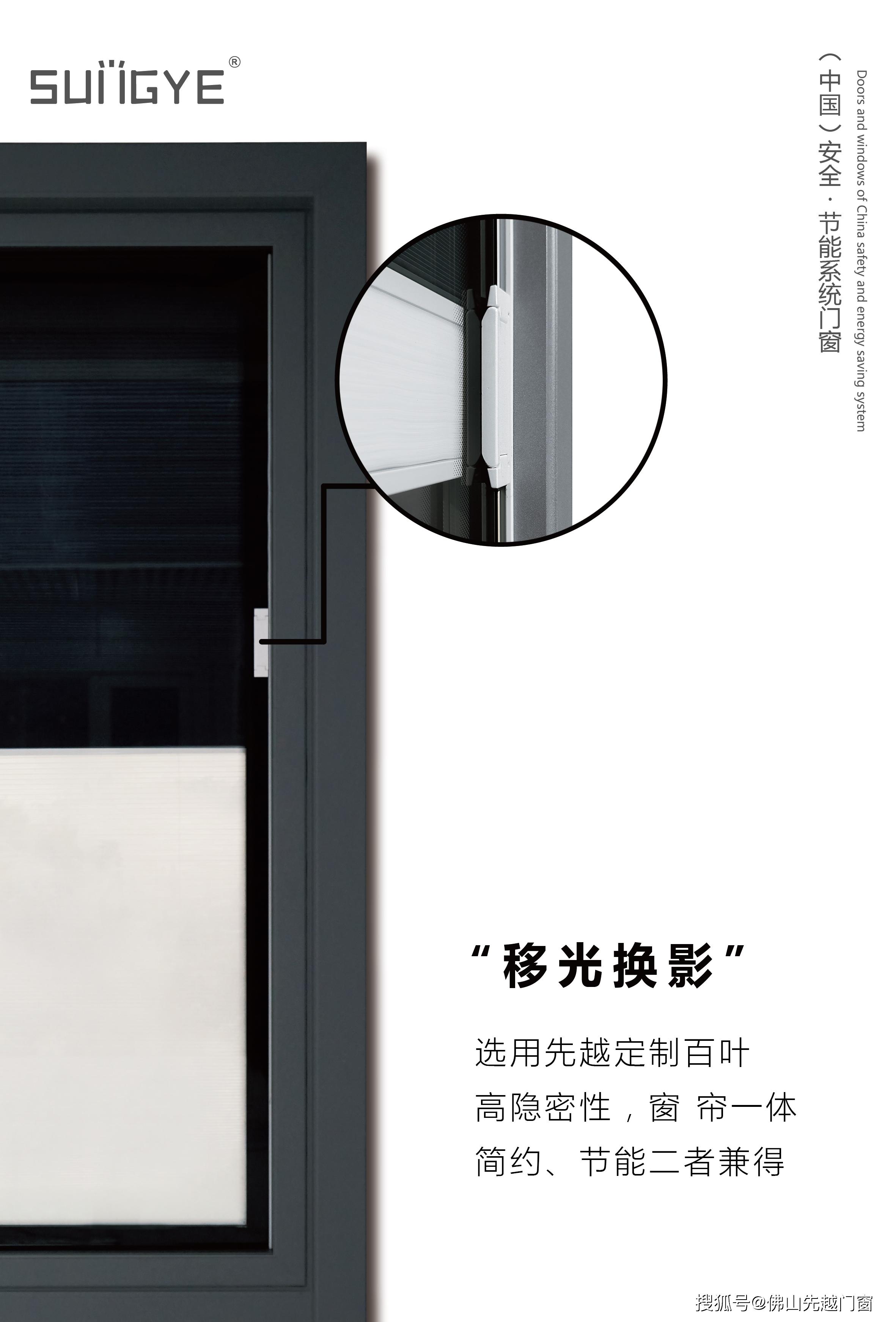 干货!先越带您挑选您心意的门窗产品-搜狐大视野-搜狐新闻