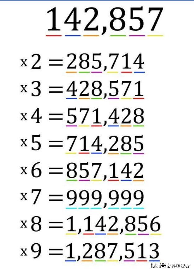 埃及金字塔真是人类建造从神奇的142857到299792458又如何解释