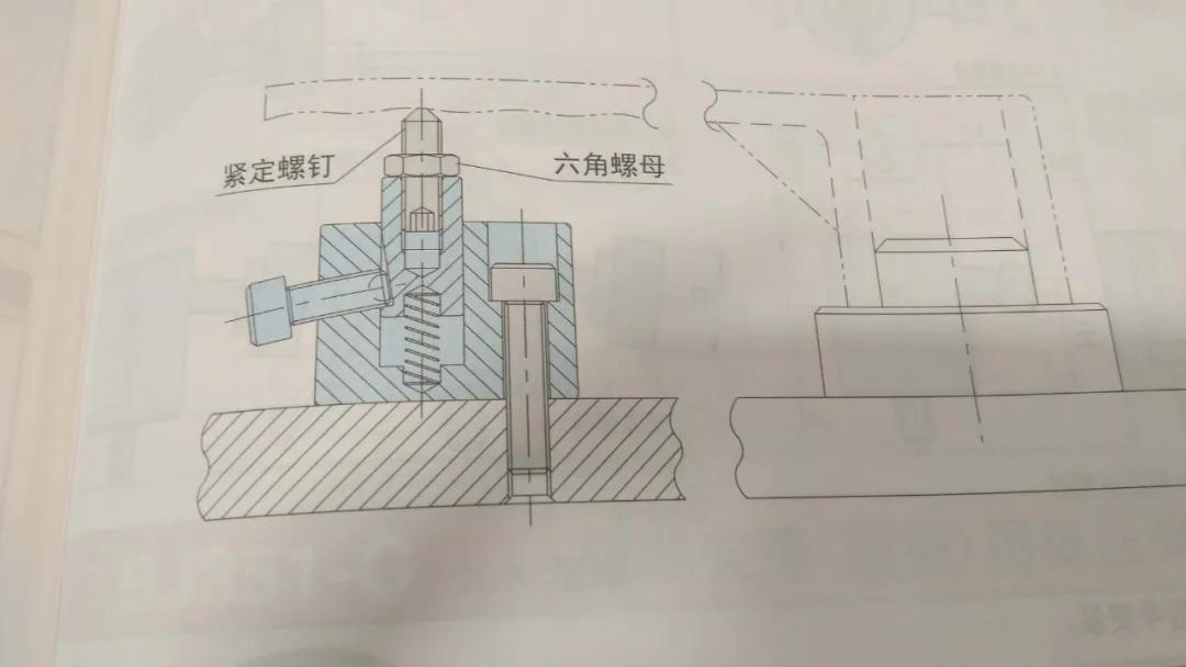 削边销的三视图图片