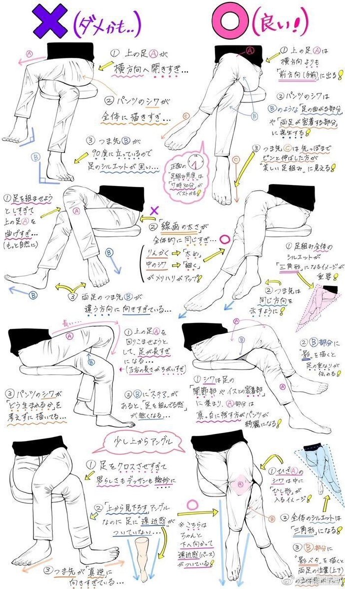 腿部绘画干货教程 美术生艺术生素描速写资料 多画就是王道