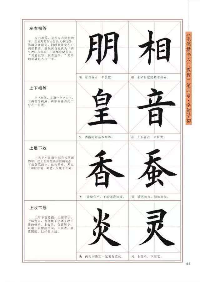 毛筆書法入門楷書字帖教程