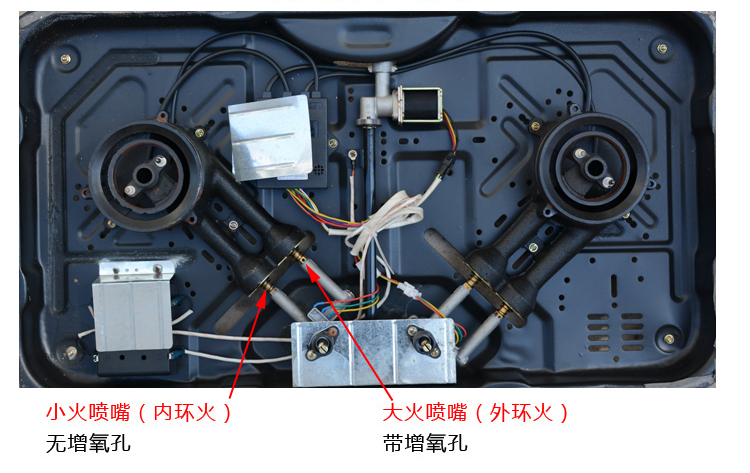 灶台内部结构原理图图片