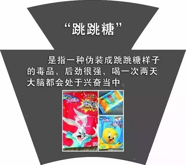 100种毒品种类图片