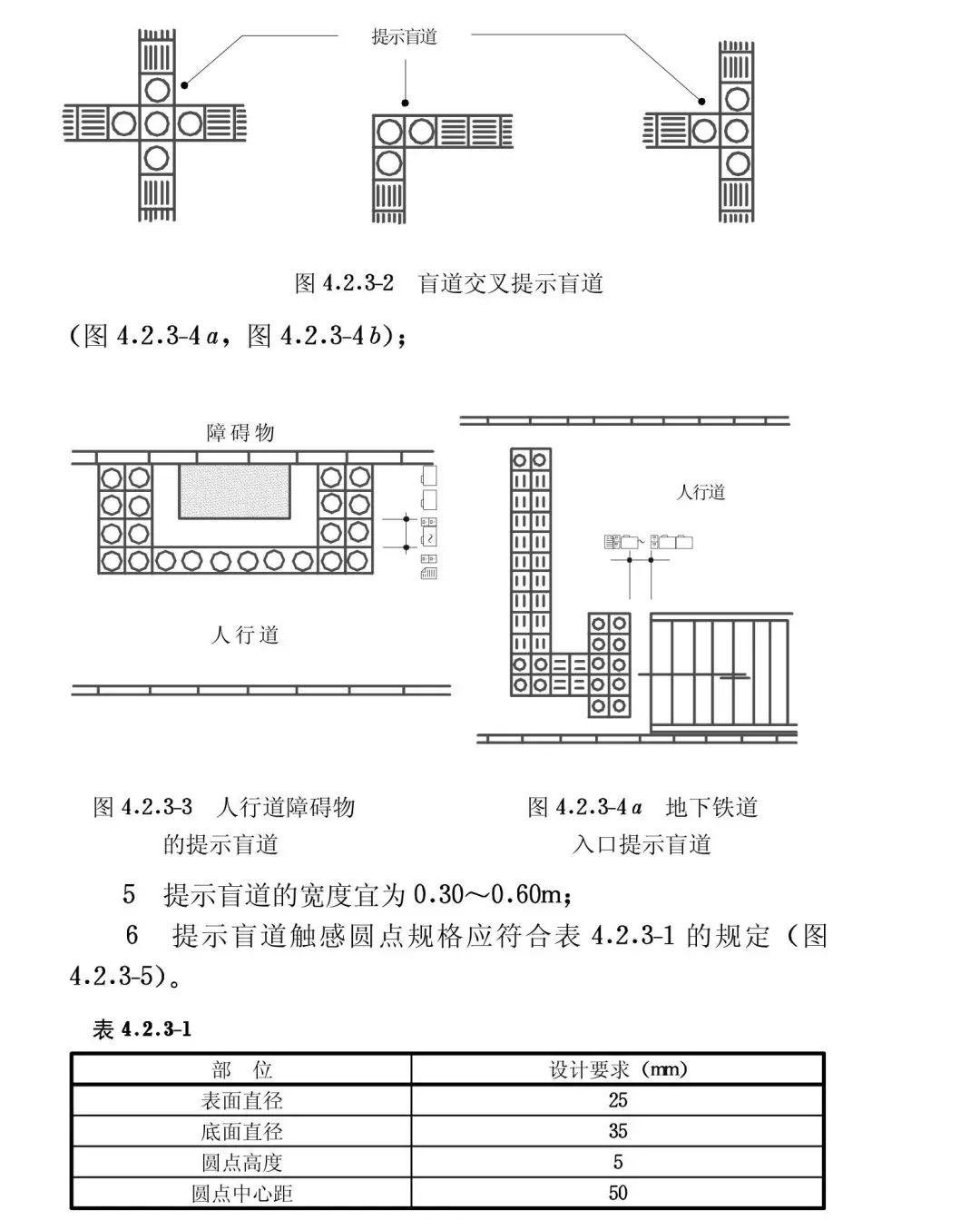 无障碍标准丨城市道路和建筑物无障碍设计规范2001