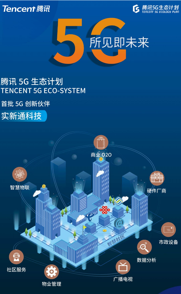 騰訊5g生態計劃落地12個5g場景吸引首批45個行業應用接入