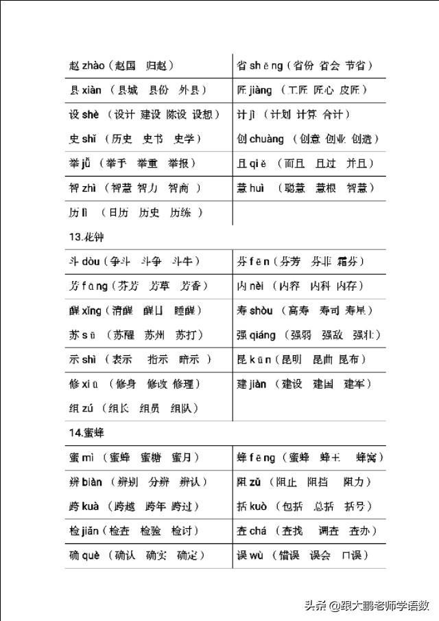 部編版三年級語文下冊整冊生字組詞18單元擴詞含拼音註解