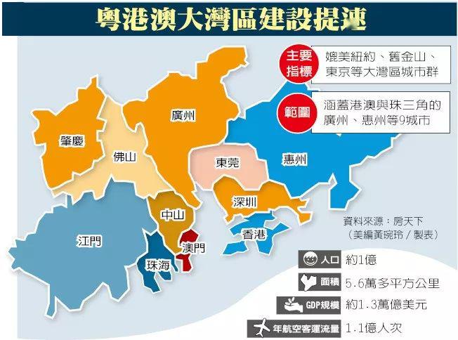 香港毕业生最高可领30万!港澳广深4地疯狂撒钱抢人才!